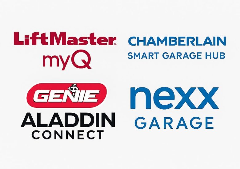 garage door opener garage door opener